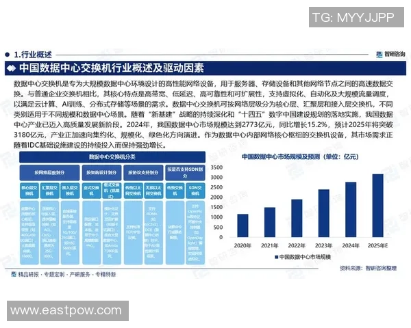 可穿戴设备数据助力博彩公司创新发展与市场潜力分析